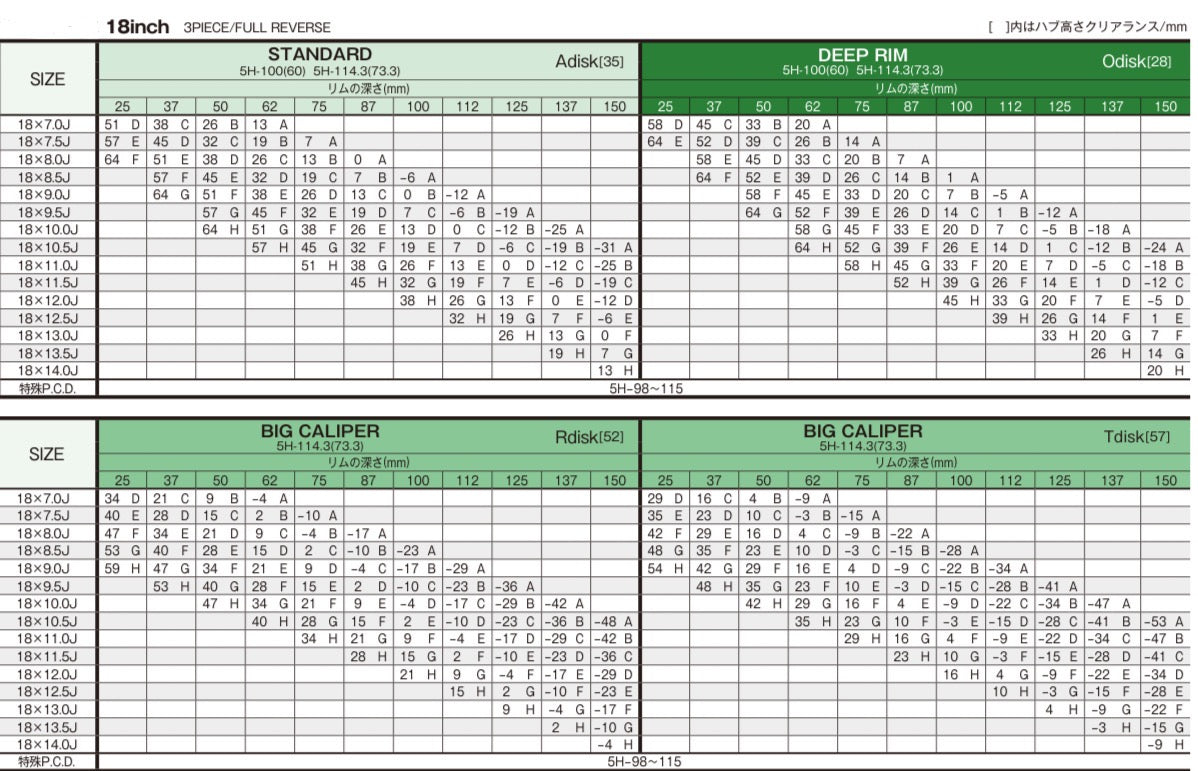 Work VS-XX 18” Custom Order