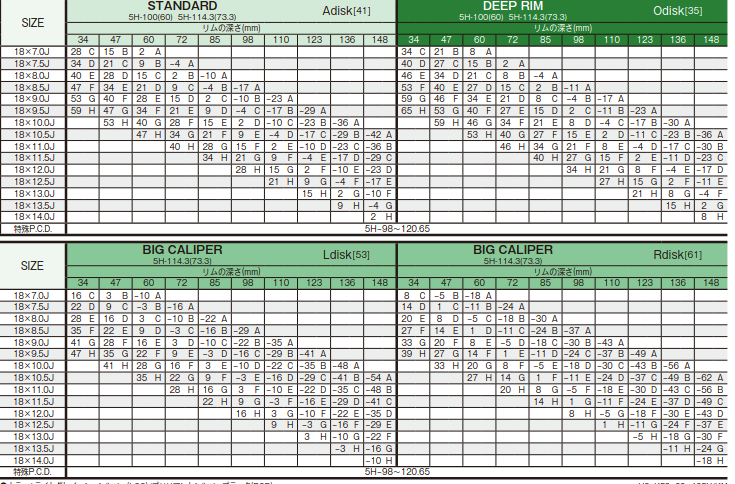 Work VSKF # 18” Custom Order