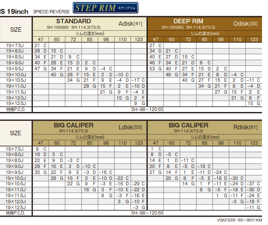 Work VSKF # 19” Custom Order