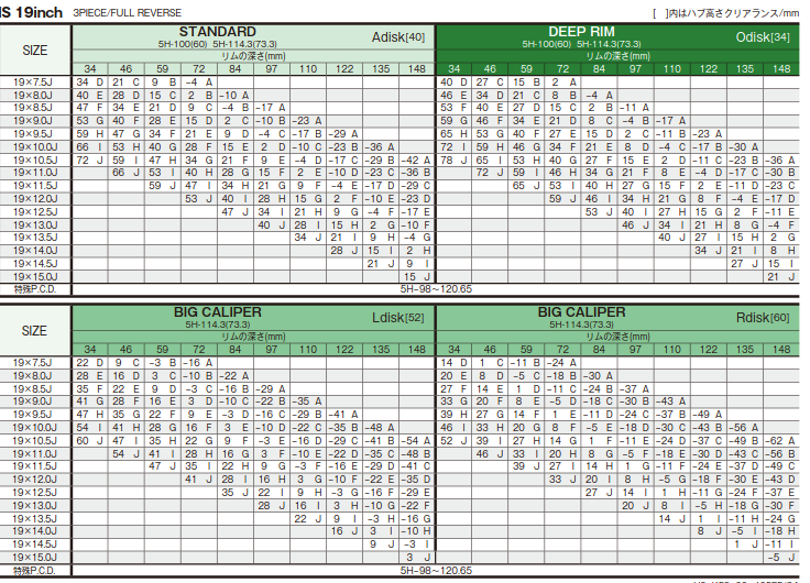 Work VSKF # 19” Custom Order