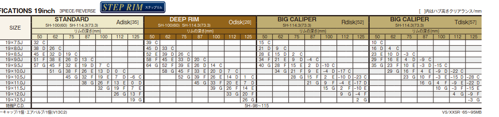 Work VS-XX 19” Custom Order