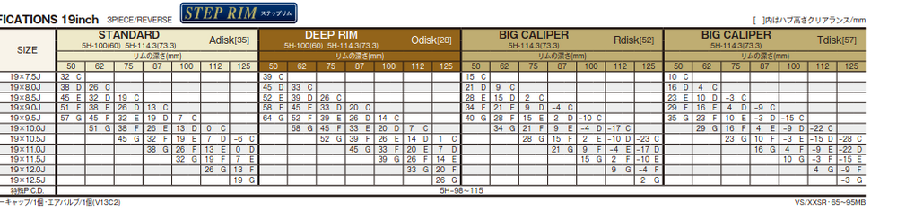 Work VS-XX 19” Custom Order