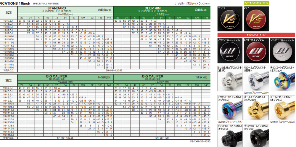 Work VS-XX 19” Custom Order