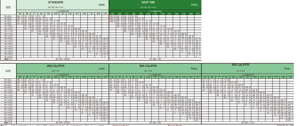 Work Meister S1 3P 19”